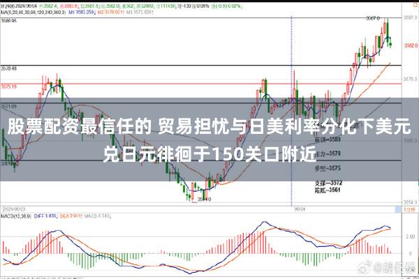 股票配资最信任的 贸易担忧与日美利率分化下美元兑日元徘徊于150关口附近