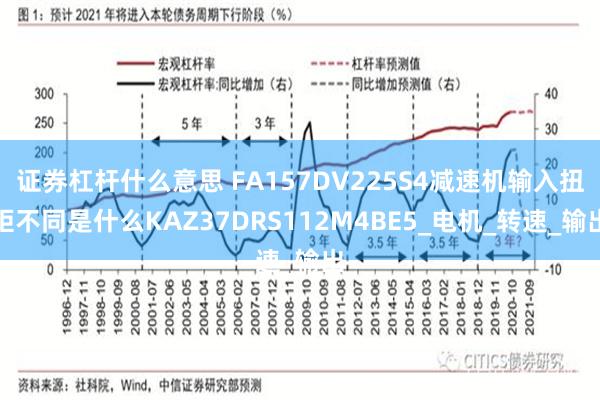 证券杠杆什么意思 FA157DV225S4减速机输入扭矩不同是什么KAZ37DRS112M4BE5_电机_转速_输出