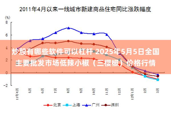 炒股有哪些软件可以杠杆 2025年5月5日全国主要批发市场低辣小椒（三樱椒）价格行情
