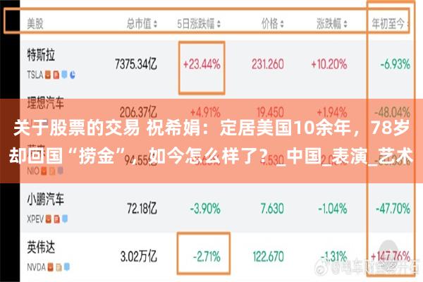 关于股票的交易 祝希娟：定居美国10余年，78岁却回国“捞金”，如今怎么样了？_中国_表演_艺术