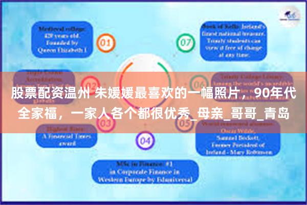 股票配资温州 朱媛媛最喜欢的一幅照片，90年代全家福，一家人各个都很优秀_母亲_哥哥_青岛