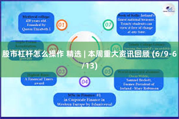 股市杠杆怎么操作 精选 | 本周重大资讯回顾 (6/9-6/13)