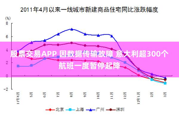 股票交易APP 因数据传输故障 意大利超300个航班一度暂停起降