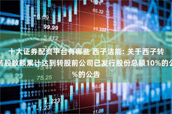 十大证券配资平台有哪些 西子洁能: 关于西子转债转股数额累计达到转股前公司已发行股份总额10%的公告