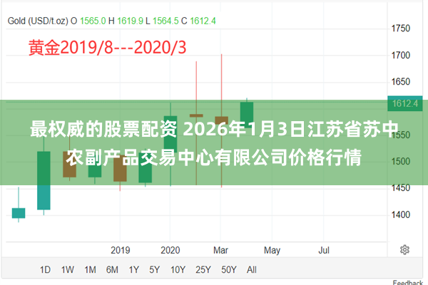 最权威的股票配资 2026年1月3日江苏省苏中农副产品交易中心有限公司价格行情